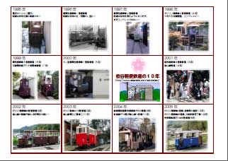 PDF_桜谷軽便鉄道の10年